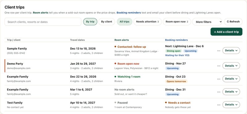The Resortings clients page for travel agents: a list of client trips, each with its dates, room alerts and booking reminders, and flags such as Room open now and Needs a contact
